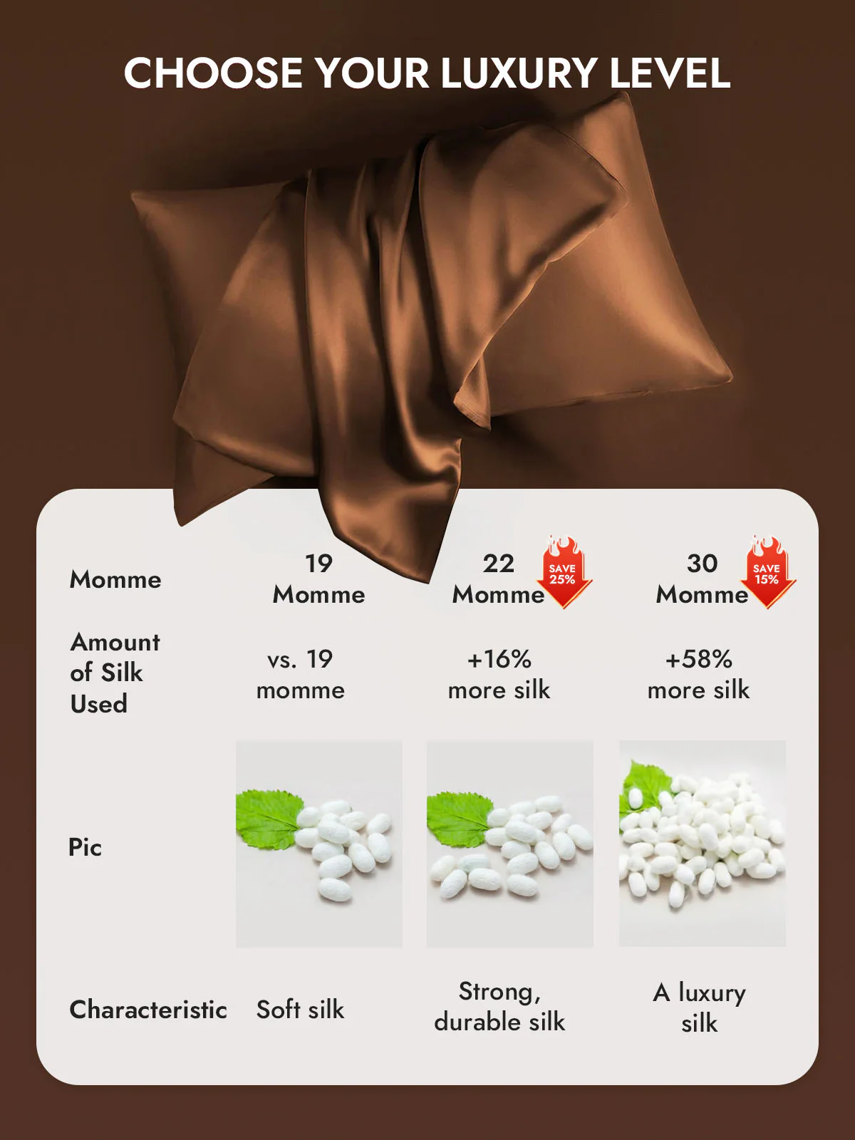 Product image 127